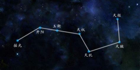 北斗七星痣|北斗七星痣好不好，北斗七星痣有什么寓意